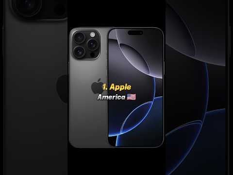 Top 10 Smartphone Brands In The World 2025