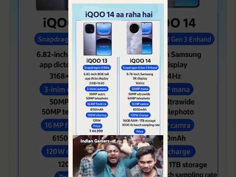 Iqoo 14 1st look lunching date in india 📅 #shorts #iqoo