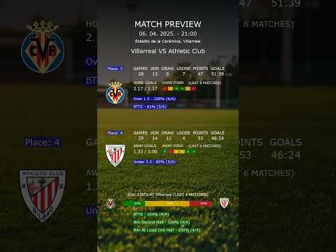 Villarreal v Athletic: Top 4 Clash 🔥 Goals Guaranteed?